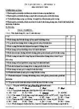 Đề cương ôn tập Chương 1 - Hình học 8 - Năm học 2019-2020